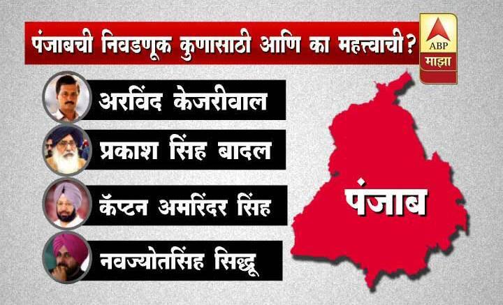 पंजाबमध्ये प्रकाश सिंह बादल आणि आपचे प्रमुख अरविंद केजरीवाल यांच्यासह नवज्योतसिंह सिद्धू यांची प्रतिष्ठा पणाला लागली आहे. 