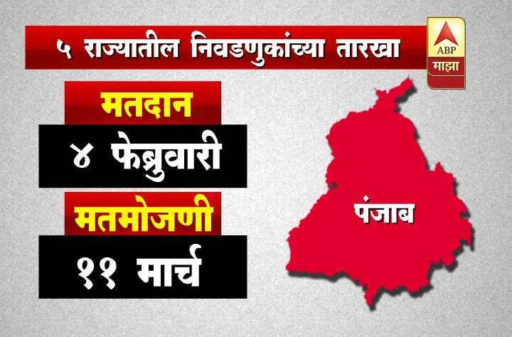 पंजाब विधानसभा निवडणूक : 4 फेब्रुवारीला मतदान, 11 मार्चला निकाल