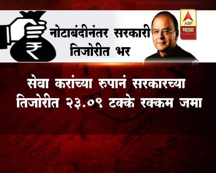 तर सेवाकराच्या रुपानं सरकारच्या तिजोरीत 23.09 टक्के अधिक रक्कम जमा झाली आहे.
