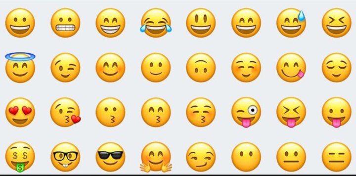 नेगेटिव्ह इमोजी मेक्सिको, कोलंबिया, चिली आणि अर्जेंटिनाचे लोक, आपल्या प्रवृत्तीनुसार पॉजिटिव्ह इमोजीचा वापर करतात. तर तुर्की आणि रशियात नेगेटिव्ह इमोजी सर्वाधिक वापरली जाते.