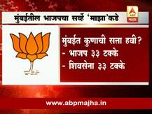 भाजपचा एक्स्क्लुझिव्ह सर्व्हे एबीपी माझाच्या हाती!