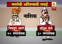 मनसेची अस्तित्वाची लढाई 