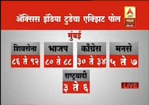 अॅक्सिस-इंडिया टुडे एक्झिट पोल : मुंबईत शिवसेना-भाजपात काँटे की टक्कर