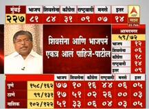 आता कटुता पुरे झाली, सेना-भाजपने एकत्र यावं : चंद्रकांत पाटील