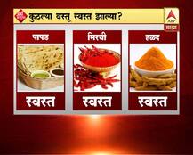 Maha Budget 2017: काय स्वस्त, काय महाग?