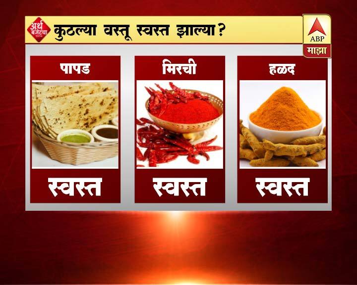 याशिवाय पापड, मिरची, हळद आदी स्वस्त झाले आहेत.