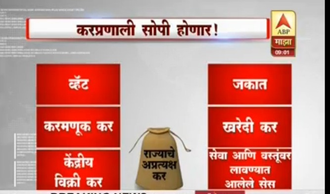 GST संदर्भातील चारही विधेयकं लोकसभेत मंजूर