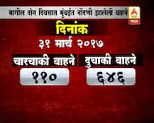 राज्यभरात दोन दिवसात किती वाहनांची नोंदणी? 
