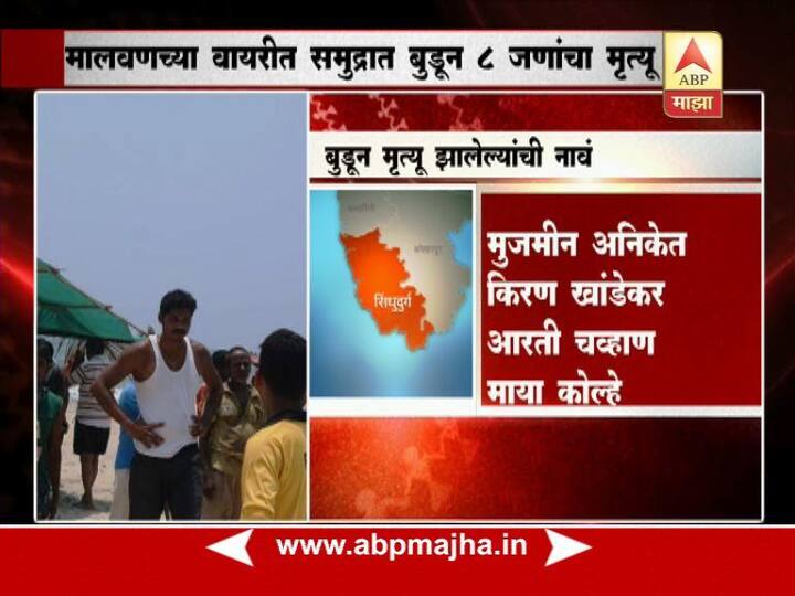 सिंधुदुर्गातील मालवण तालुक्यातील वायरी समुद्र किनाऱ्यावर बुडून 8 विद्यार्थ्यांचा मृत्यू झाला आहे.