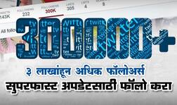 सोशल मीडियात एबीपी माझाचा दबदबा, ट्विटरवर 3 लाखांहून अधिक फॉलोअर्स