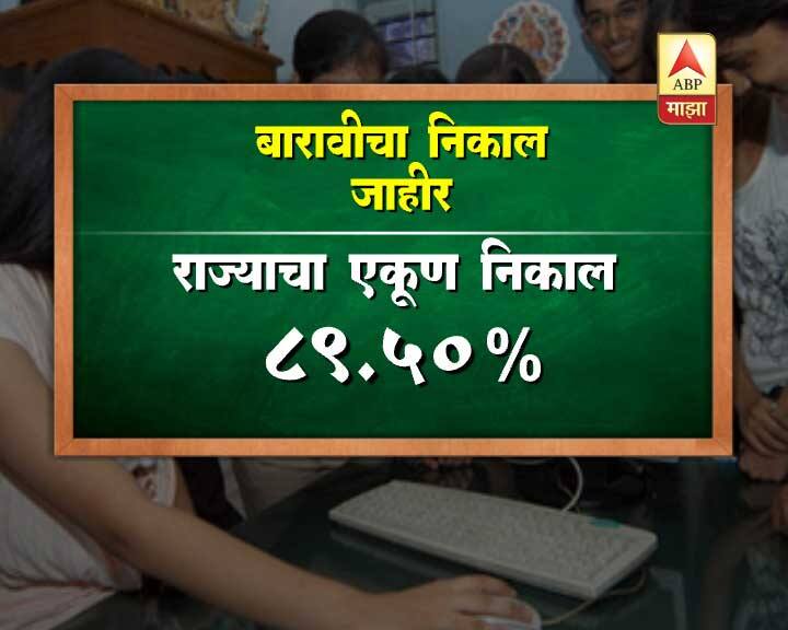 बारावीचा निकाल पाहाण्यासाठी तुम्ही तुमचा नंबर स्पेसशिवाय टाईप करा. त्यानंतर खालच्या रकान्यात तुमच्या आईच्या नावाची पहिली तीन अक्षरं लिहावी लागतील.