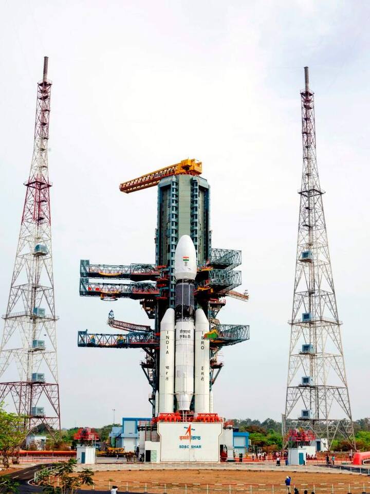 यामुळे भारतासमोर अंतराळ संशोधनाच्या अनेक संधी निर्माण झाल्या आहेत.