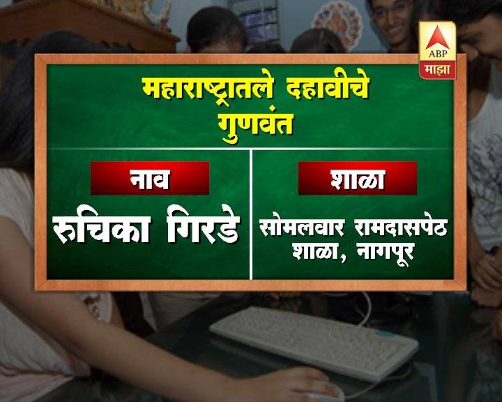 नागपूर – सोमलवार रामदासपेठ शाळेतील रुचिका गिरडेला 500 पैकी 490 गुण – 98%.