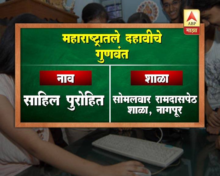 नागपूर – सोमलवार रामदासपेठ शाळेतील साहिल पुरोहितला 500 पैकी 487 गुण – 97.4%