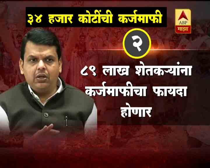 ‘छत्रपती शिवाजी महाराज कृषी सन्मान योजना’ असं या कर्जमाफीला नाव देण्यात आले आहे.