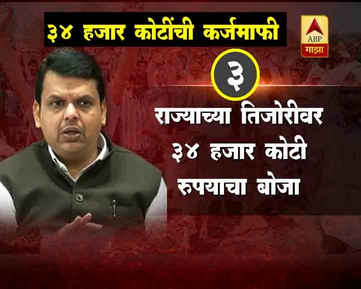 नियमित कर्ज भरणाऱ्या शेतकऱ्यांना 25 टक्के रक्कम (25 हजार रुपये कमाल मर्यादा) अनुदान म्हणून दिलं जाणार आहे. 