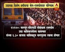 मध्य रेल्वेवरील उद्याच्या विशेष ब्लॉकचा मेल-एक्सप्रेसवर परिणाम 