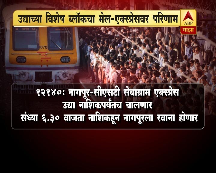 मध्य रेल्वेवर उद्या (रविवार) दोन विशेष ब्लॉक घेण्यात येणार आहेत. त्यामुळे या मार्गावरील सेवा किमान सहा तासांसाठी बंद असेल. 