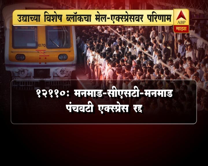 पहिला विशेष ब्लॉक अप आणि डाऊन फास्ट मार्गावर सकाळी 9.15 ते दुपारी 3.15 पर्यंत असेल.