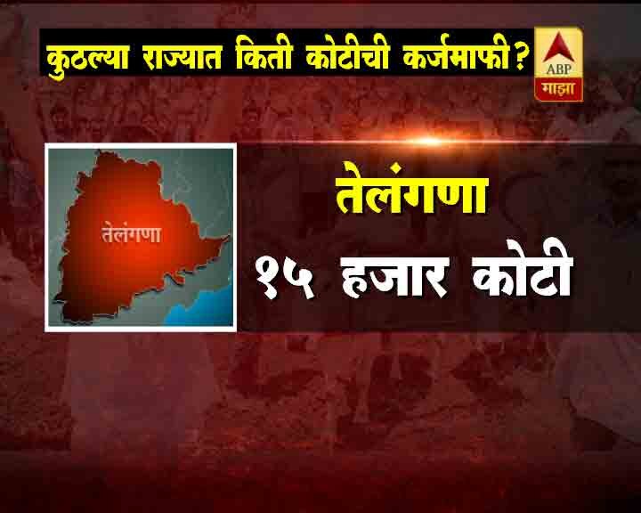 तेलंगणात 15 हजार कोटींची कर्जमाफी 