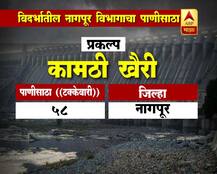 विदर्भावर पाणीसंकट, कोणत्या प्रकल्पात किती पाणीसाठा?