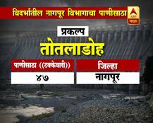 विदर्भावर पाणीसंकट, कोणत्या प्रकल्पात किती पाणीसाठा?