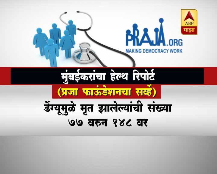 2012-13 मध्ये डेंग्यूचे अवघे 4 हजार 867 रुग्ण होते. मात्र आज डेंग्यूच्या रुग्णांची संख्या तब्बल 17 हजार 771 वर पोहोचली आहे.