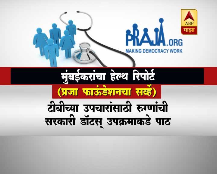 त्याशिवाय डायबेटिस, हायपरटेन्शन आणि इतर आजारांमुळे मुंबईकर अधिक बेजार झाले आहेत. मात्र मेडिकल इन्शुरन्स नसल्यानं 71 टक्के व्यक्ती स्वत:वर नीट उपचारही करु शकत नाहीत.