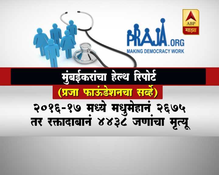 बदलत्या जीवनशैलीमुळे मुंबईतल्या डायबिटीस आणि हायपरटेन्शन च्या रुग्णांमध्येही मोठी वाढ झाली आहे.