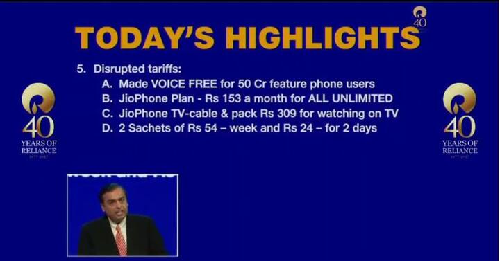 या फोनचा देशभरातील 50 कोटींपेक्षा अधिक फीचर फोनधारकांना फायदा होणार आहे. 