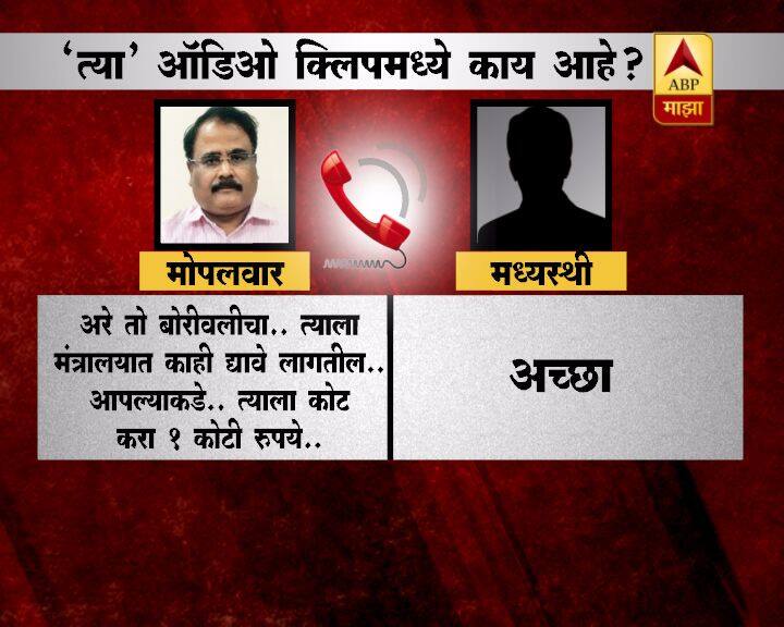ज्या समृद्धी महामार्गावरून सरकार आणि शेतकऱ्यांमध्ये रण सुरु आहे, त्याच महामार्गाची जबाबदारी असलेल्या एमएसआरडीसीचे उपाध्यक्ष आणि संस्थापकीय संचालक मोपलवार यांच्यावर एक गंभीर आरोप झाला आहे. धक्कादायक म्हणजे हा आरोप सेटलमेंटचा आहे.