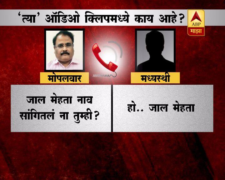 सुरुवातीपासून वादग्रस्त ठरलेला समृद्धी महामार्ग प्रकल्प आता एका नव्या वादात सापडण्याची शक्यता आहे. या प्रकल्पाचे प्रमुख अधिकारी राधेश्याम मोपलवार यांचे वादग्रस्त फोन संभाषणं समृद्धी महामार्गाला विरोध करणाऱ्या शेतकऱ्यांच्या व्हॉट्सअप ग्रुपवर व्हायरल झाले आहेत.