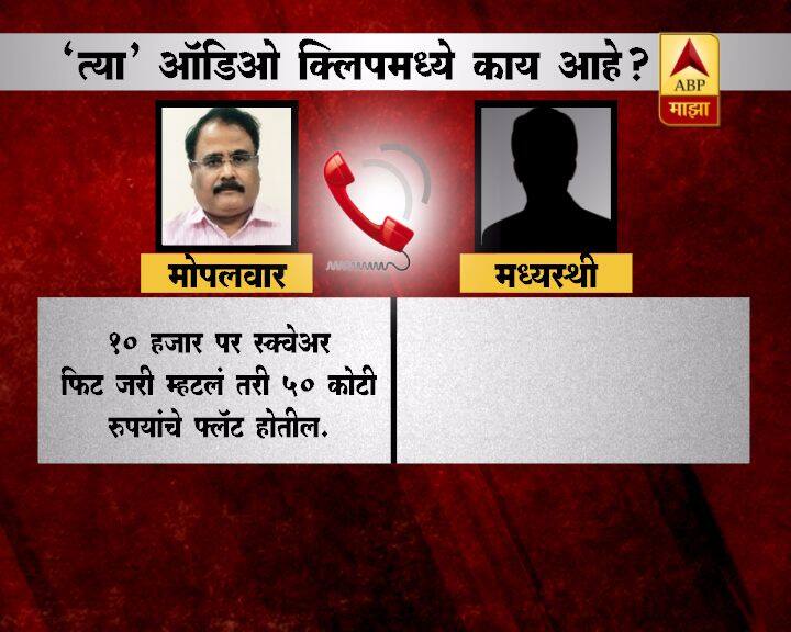 वादग्रस्त कारकीर्द असलेल्या मोपलवारांना आघाडी सरकारच्या काळापासून  महाराष्ट्र औद्योगिक विकास महामंडळ, महाराष्ट्र प्रदूषण नियंत्रण मंडळ आणि कोकण विभागीय आयुक्त अशा प्लम पोस्टिंग मिळाल्या आहेत. भाजप सरकार आल्यानंतरही त्यांना मर्जीची खाती मिळाली.