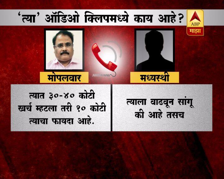 ”माझ्यावर केलेले आरोप हे मला बदनाम करण्याचं षडयंत्र आहे. समृद्धीची जबाबदारी माझ्यावर असल्यामुळे माझ्यावर आरोप होत आहेत. काही लोक माझ्या खाजगी आयुष्याला लक्ष करून मला ब्लॅकमेल करत आहेत. यापूर्वीच्या प्रकरणांमध्ये चौकशी सुरू आहे आणि चौकशीअंती तथ्य समोर येईल.” असं स्पष्टीकरण मोपलवार यांनी दिलं.