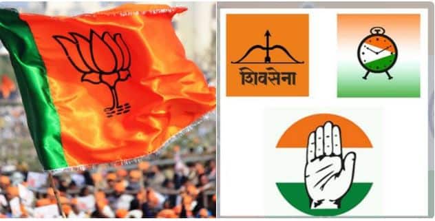 ग्रामपंचायत निवडणूक राजकीय पक्षांच्या चिन्हावर नाही!