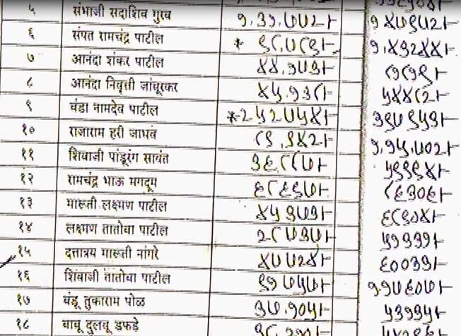 Kolhapur Notice Of Debt By Bank Shunned 10 Years Ago Latest Update बंद पडलेल्या पतसंस्थेकडून 10 वर्षांनी थकित कर्जाची नोटीस