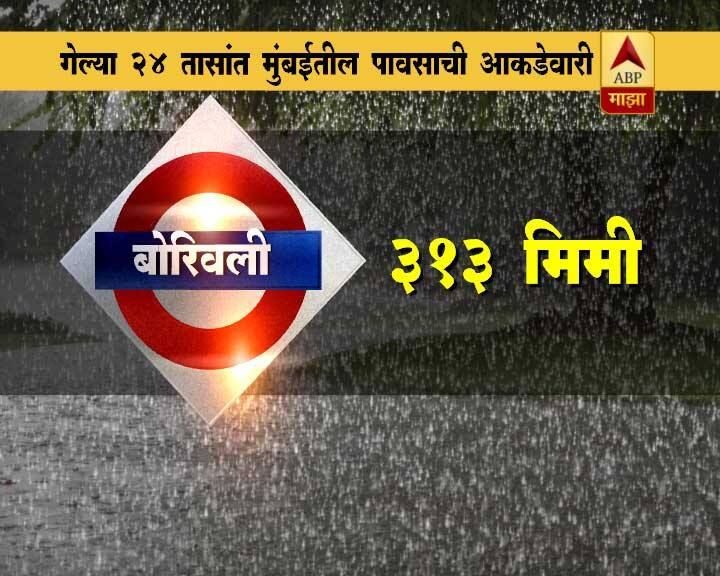 मात्र, आता पुन्हा एकदा दक्षिण मुंबईत जोरदार पाऊस बरसण्यास सुरुवात झाली आहे. 