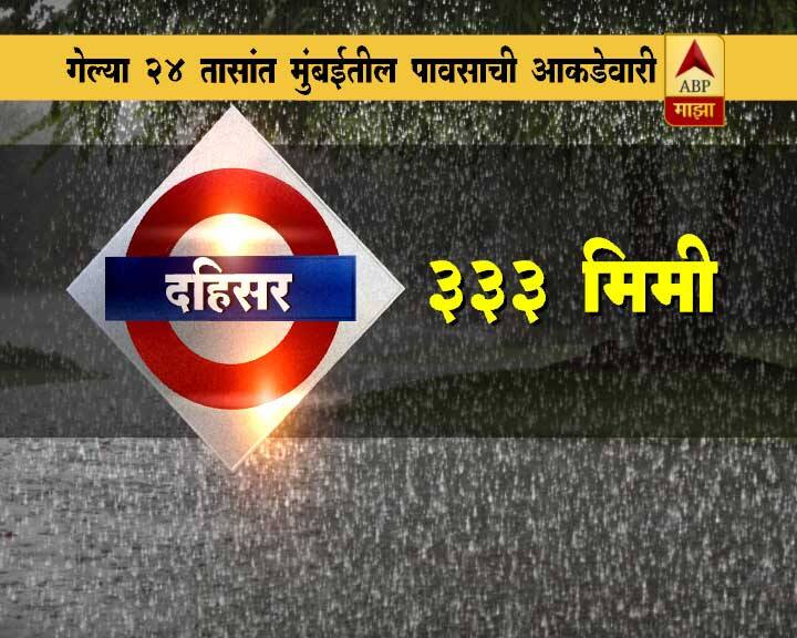 प्रचंड पावसामुळे मध्य रेल्वे आणि पश्चिम रेल्वेची वाहतूक 10 ते 15 मिनिटं उशिरानं सुरू असल्याची माहिती मिळतेय.