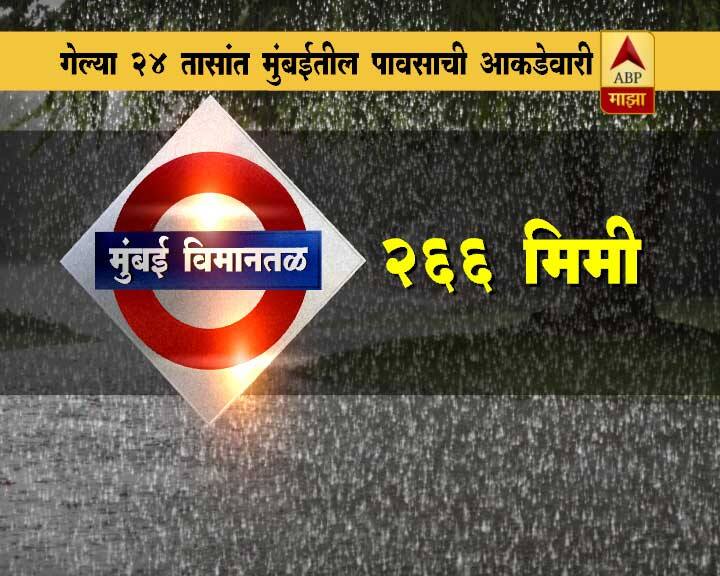 मुंबई विमानतळावरून भारतातल्या इतर ठिकाणी उड्डाण घेणाऱ्या दुपारी 12 वाजपर्यंतच्या 34 फ्लाईट्स रद्द करण्यात आल्या आहेत. तर 14 फ्लाईट्स उशिरानं आहेत.