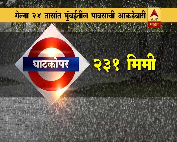 वेस्टर्न एक्स्प्रेस हायवे आणि इस्टर्न फ्री वे वरील वाहतूक सुरळीत असल्याची माहिती मुंबई पोलिसांनी ट्विटरवर दिली आहे. 