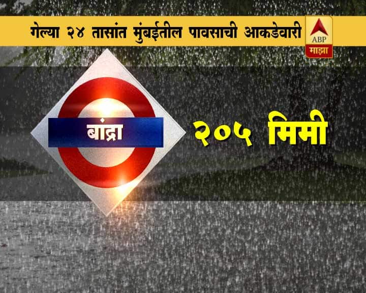 अनेक ठिकाणी रात्रीपासून वीजपुरवठाही खंडित करण्यात आला आहे.