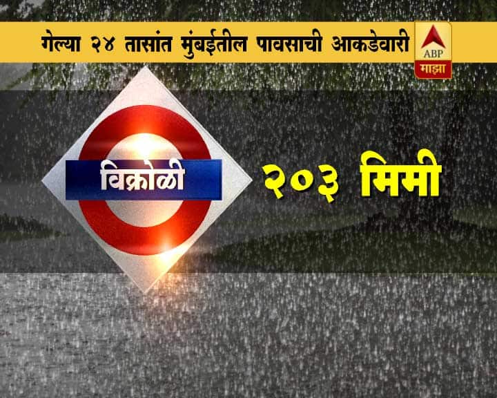 मुंबईतील लोकल रेल्वे विस्कळीत झाल्यामुळे मुंबईतल्या डबेवाल्यांची सेवाही आज बंद राहणार आहे.