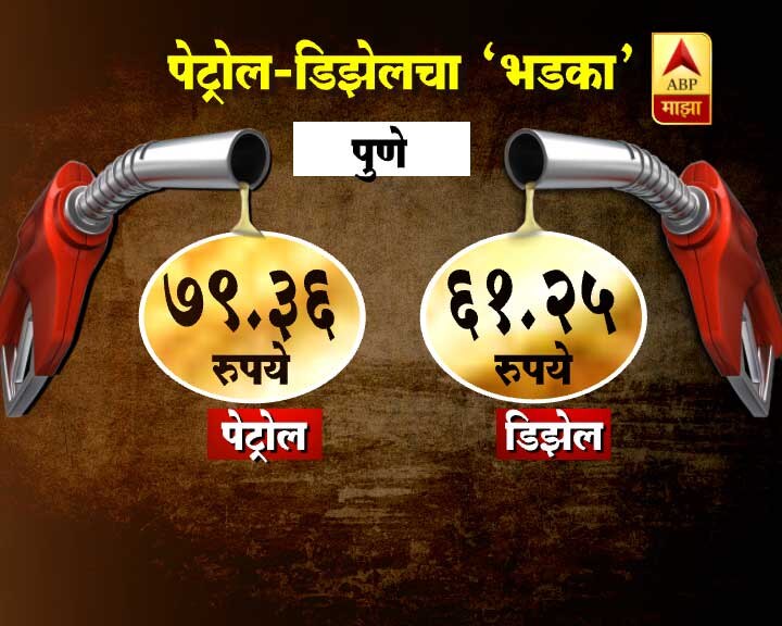 पाहा कोणत्या जिल्ह्यात पेट्रोल-डिझेलचे दर किती
