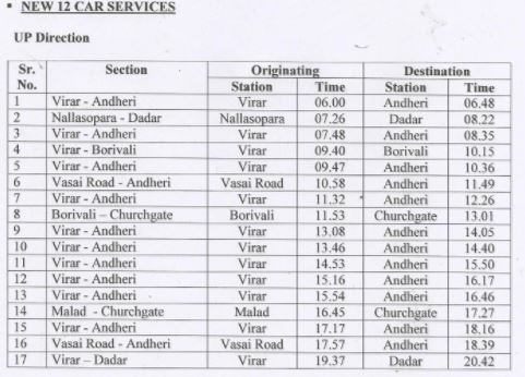 मुंबईत लोकलच्या 2 ऑक्टोबरपासून 60 नव्या फेऱ्या, गर्दीच्या वेळी कोणतीही फेरी नाही