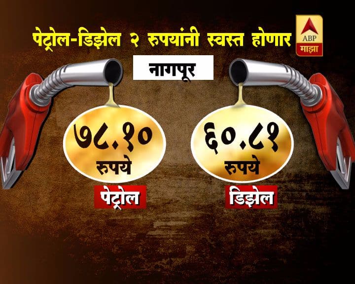 1 जुलै ते 20 सप्टेंबर दरम्यान पेट्रोलच्या दरात सुमारे 7.43 रुपयांची वाढ झाली. प्रत्येक शहरांनुसार ही वाढ कमी-जास्त होती.