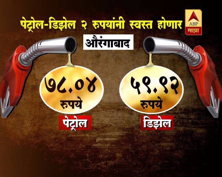 जागतिक स्तरावर रिफायनरींच्या क्षमतेत 13 टक्क्यांची घट झाली आहे. 