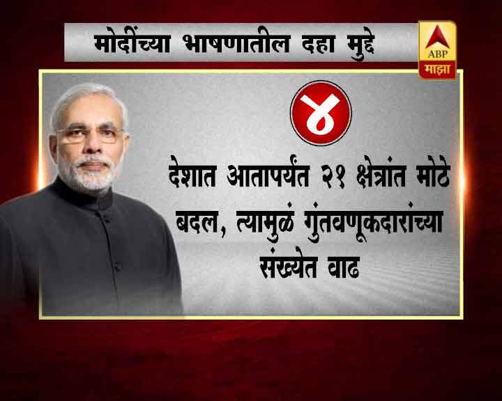 यावेळी बोलताना मोदी म्हणाले की, ‘काँग्रेसच्या काळात विकासदर तब्बल 5 वेळा घसरला होता. मात्र, आता देशात परदेशी गुंतवणूक वाढली आहे. त्यामुळे देशाची अर्थव्यवस्था भक्कमपणे उभी आहे.’