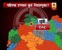 पहिल्या टप्प्यात कोणत्या जिल्ह्यात किती ग्रामंपचायत निवडणुका?