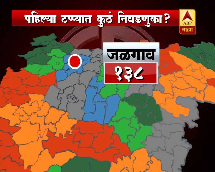 नगरपालिकांप्रमाणेच पहिल्यांदाच सरपंचपदासाठी थेट निवडणूक होणार आहे. त्यामुळे चुरस वाढली आहे. विशेषत: याचा फायदा भाजपला होईल अशी अटकळ बांधली जात आहे.