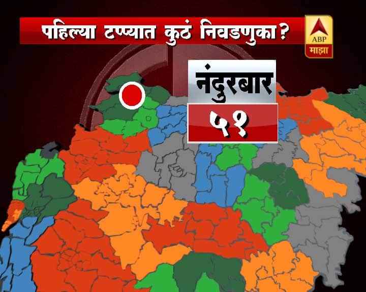 दुसऱ्या टप्प्यातील मतदान 14 तारखेला होईल. तर मतमोजणी 16 तारखेला होणार आहे.